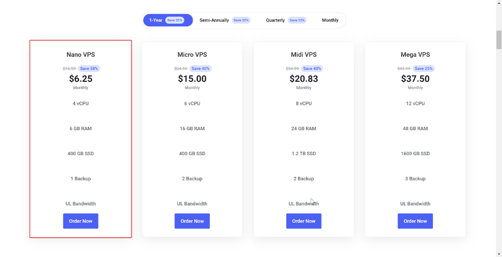 VPS Pricing Plans